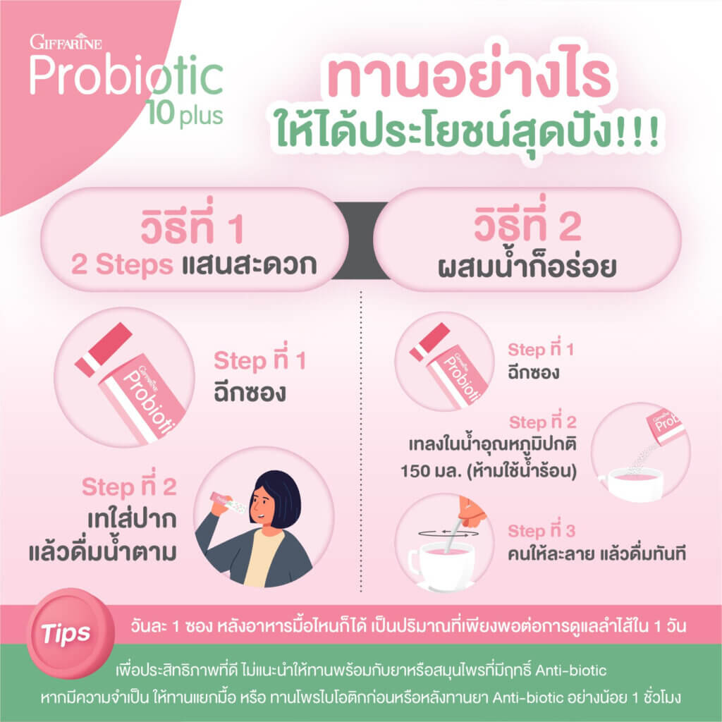 Giffarine Probiotic 10 Plus