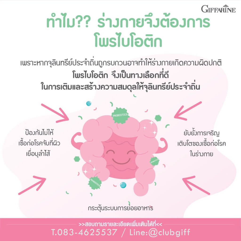 Giffarine Probiotic 10 Plus,กิฟฟารีน โพรไบโอติก 10 พลัส 